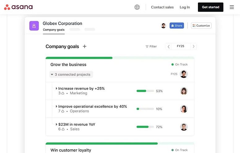 asana kanban