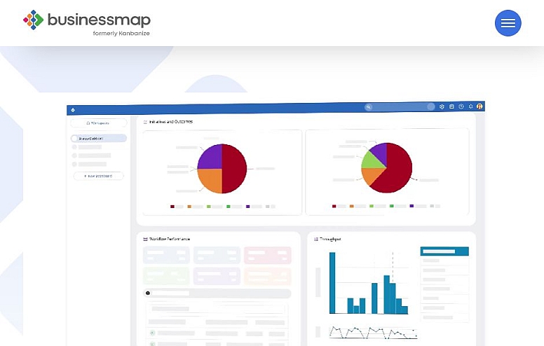 businessmap kanban tool