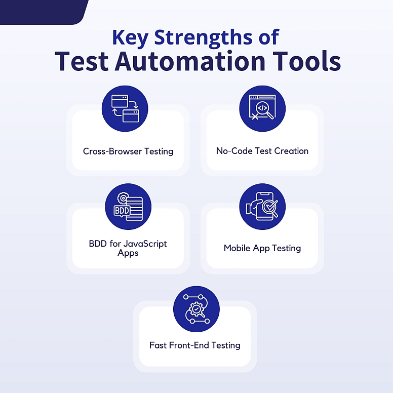 key features of automation tools