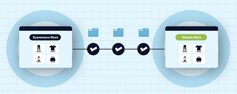 server migration checklist for ecommerce stores