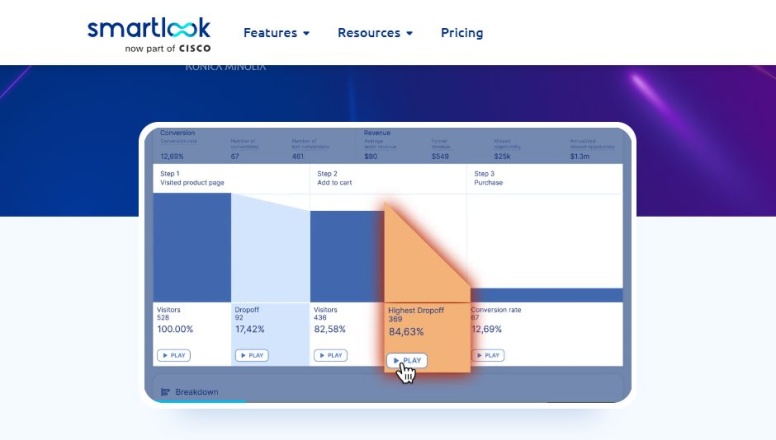 smartlook heatmap